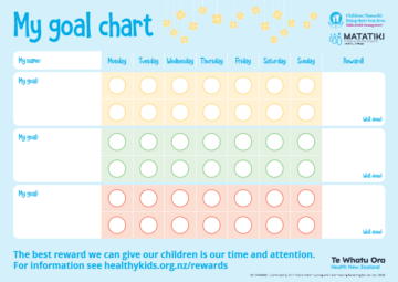 My Goal Chart