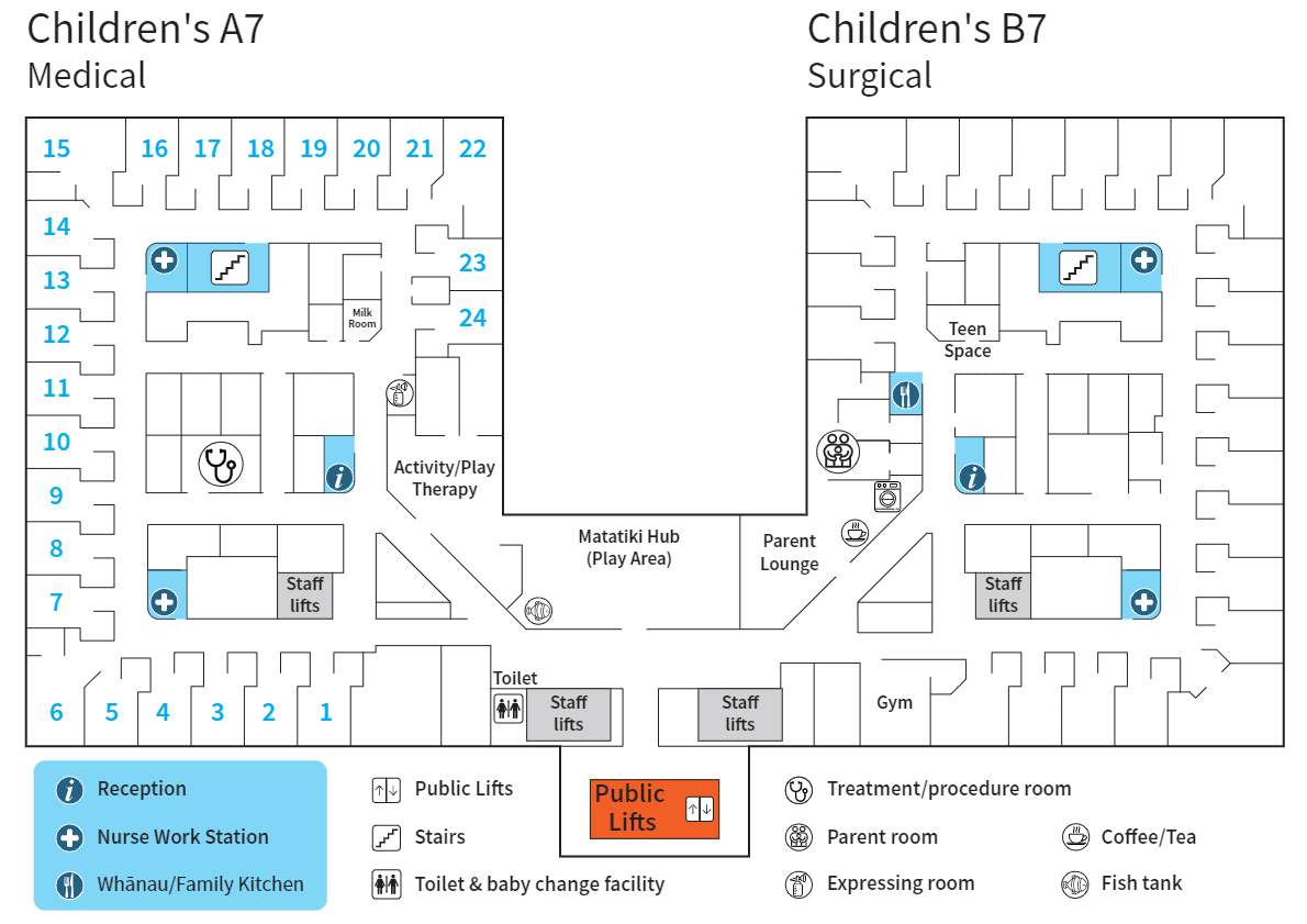 Children's A7 Medical Ward