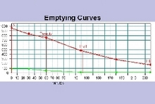 Gastric Emptying 0004.jpg