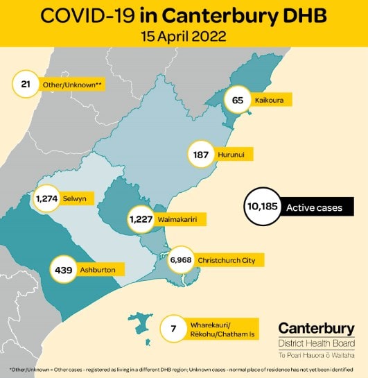 Daily COVID-19 case numbers in each territorial local authority in Canterbury.